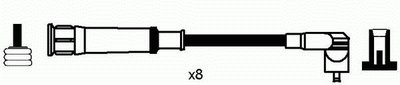 Комплект проводов зажигания NGK купить