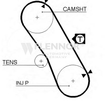 Ремень ГРМ FLENNOR купить