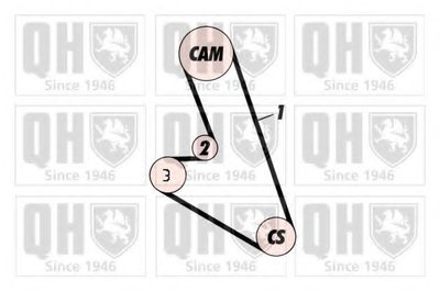 Комплект ремня ГРМ QUINTON HAZELL купить