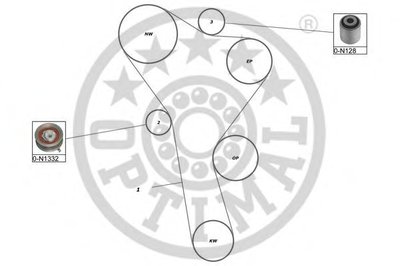 Комплект ремня ГРМ OPTIMAL купить