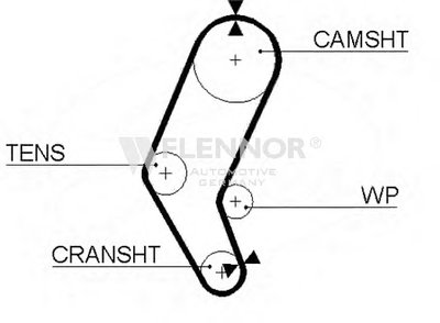 Ремень ГРМ FLENNOR купить