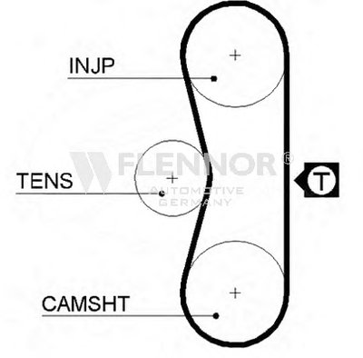 Ремень ГРМ FLENNOR купить