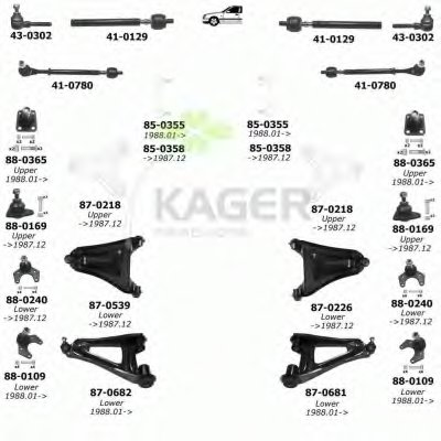 Подвеска колеса KAGER купить