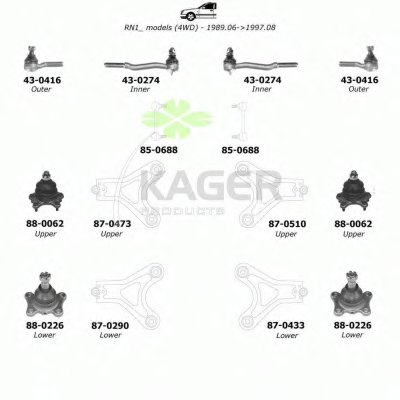 Подвеска колеса KAGER купить