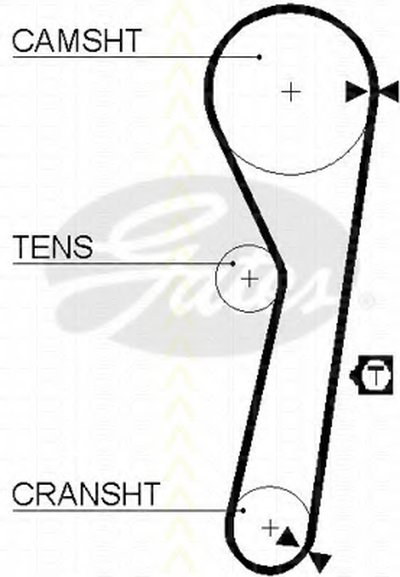 Ремень ГРМ TRISCAN купить