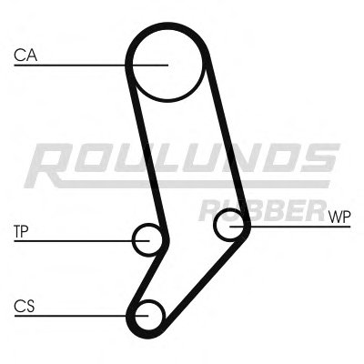 Ремень ГРМ RO-DRIVE ROULUNDS RUBBER купить