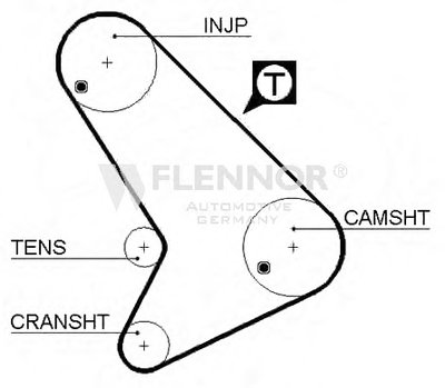 Ремень ГРМ FLENNOR купить