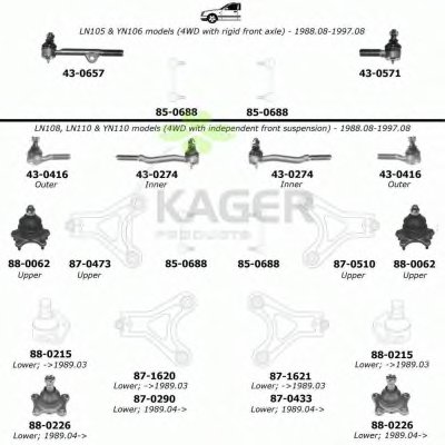 Подвеска колеса KAGER купить