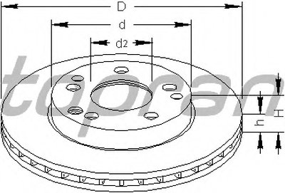 Тормозной диск TOPRAN купить