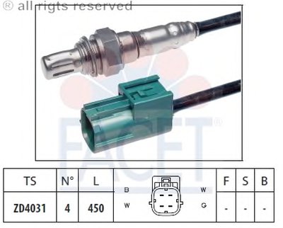 Лямда-зонд FACET купить