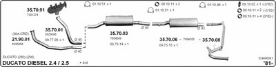 Система выпуска ОГ IMASAF купить