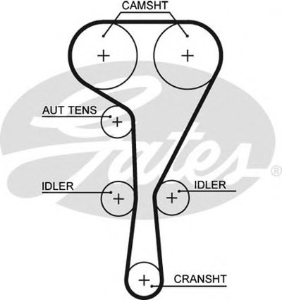 Ремень ГРМ PowerGrip® GATES купить