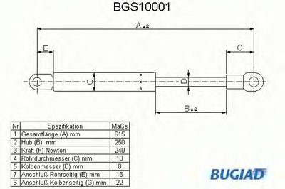 Газовая пружина, капот BUGIAD купить