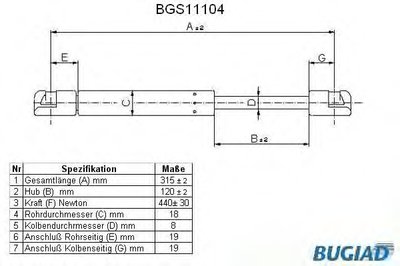 Газовая пружина, капот BUGIAD купить