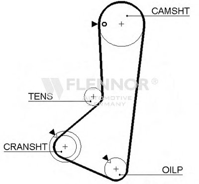 Ремень ГРМ FLENNOR купить