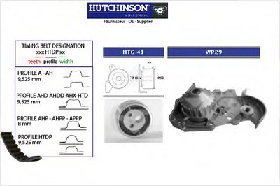 Водяной насос + комплект зубчатого ремня HUTCHINSON купить