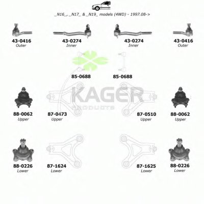 Подвеска колеса KAGER купить