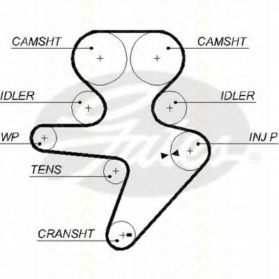 Ремень ГРМ TRISCAN купить