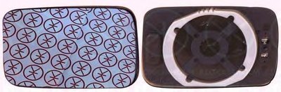 Зеркальное стекло, наружное зеркало KLOKKERHOLM купить