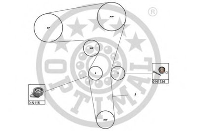 Комплект ремня ГРМ OPTIMAL купить