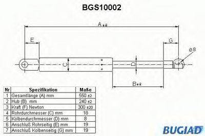 Газовая пружина, крышка багажник BUGIAD купить