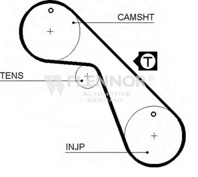 Ремень ГРМ FLENNOR купить