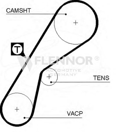 Ремень ГРМ FLENNOR купить