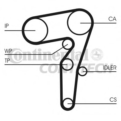 Ремень ГРМ Fiat Doblo 1.6D Multijet 10-/Opel Combo 1.6CDTI 12- (194x24)