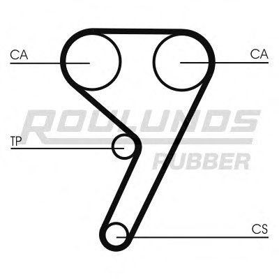 Ремень ГРМ RO-DRIVE ROULUNDS RUBBER купить