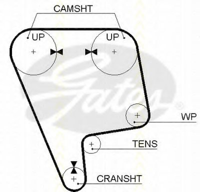 Ремень ГРМ TRISCAN купить