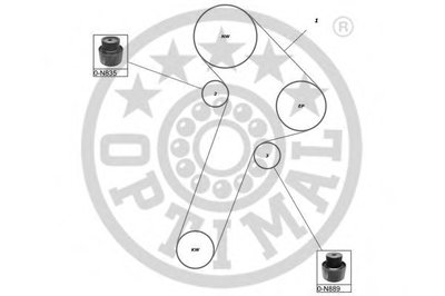 Комплект ремня ГРМ OPTIMAL купить