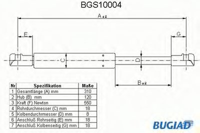 Газовая пружина, крышка багажник BUGIAD купить