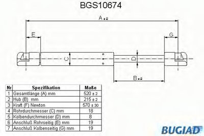 Газовая пружина, крышка багажник BUGIAD купить