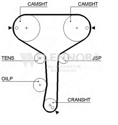 Ремень ГРМ FLENNOR купить