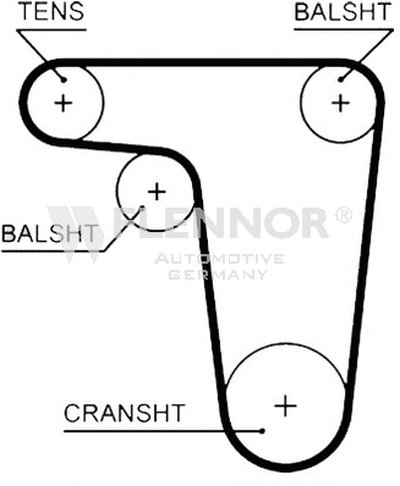 Ремень ГРМ FLENNOR купить