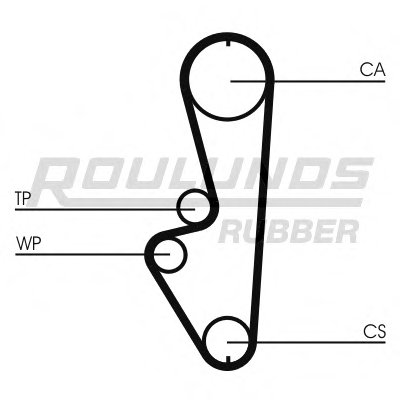 Ремень ГРМ RO-DRIVE ROULUNDS RUBBER купить