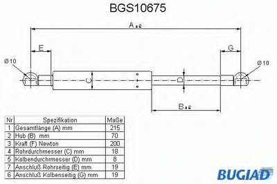 Газовая пружина, капот BUGIAD купить