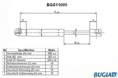 Газовая пружина, крышка багажник BUGIAD купить