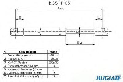 Газовая пружина, крышка багажник BUGIAD купить