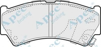 Комплект тормозных колодок, дисковый тормоз APEC braking купить