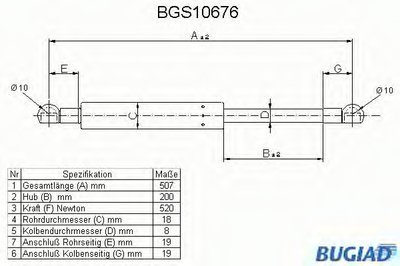 Газовая пружина, крышка багажник BUGIAD купить