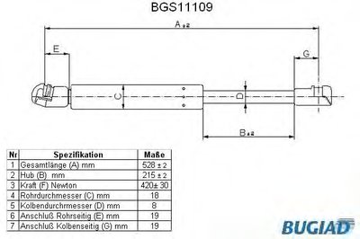 Газовая пружина, крышка багажник BUGIAD купить
