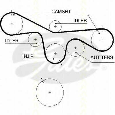 Ремень ГРМ TRISCAN купить
