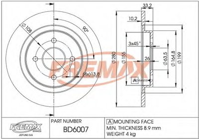 Тормозной диск Premium Black Carbon + FREMAX купить