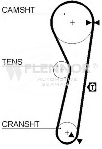 Ремень ГРМ FLENNOR купить