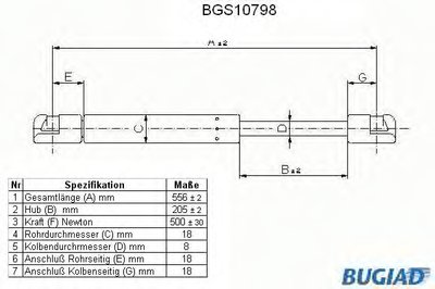 Газовая пружина, крышка багажник BUGIAD купить