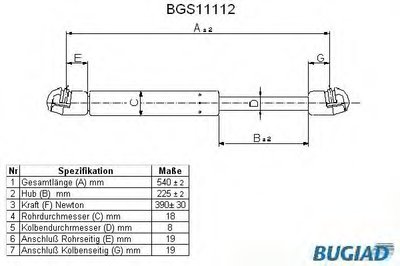 Газовая пружина, крышка багажник BUGIAD купить