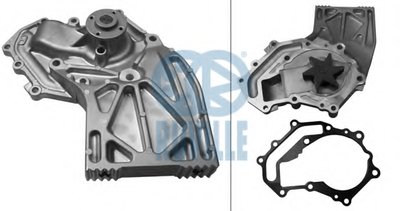 Водяной насос RUVILLE купить