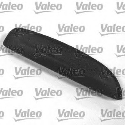 Ручка двери VALEO купить