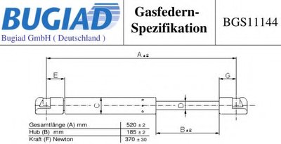 Газовая пружина, крышка багажник BUGIAD купить